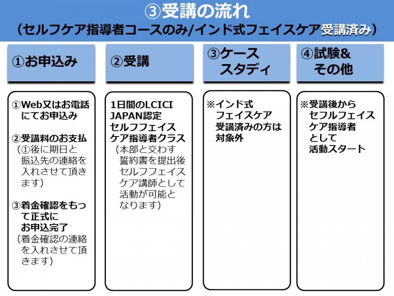 スクール 英国l C I C I 認定インド式フェイスケア